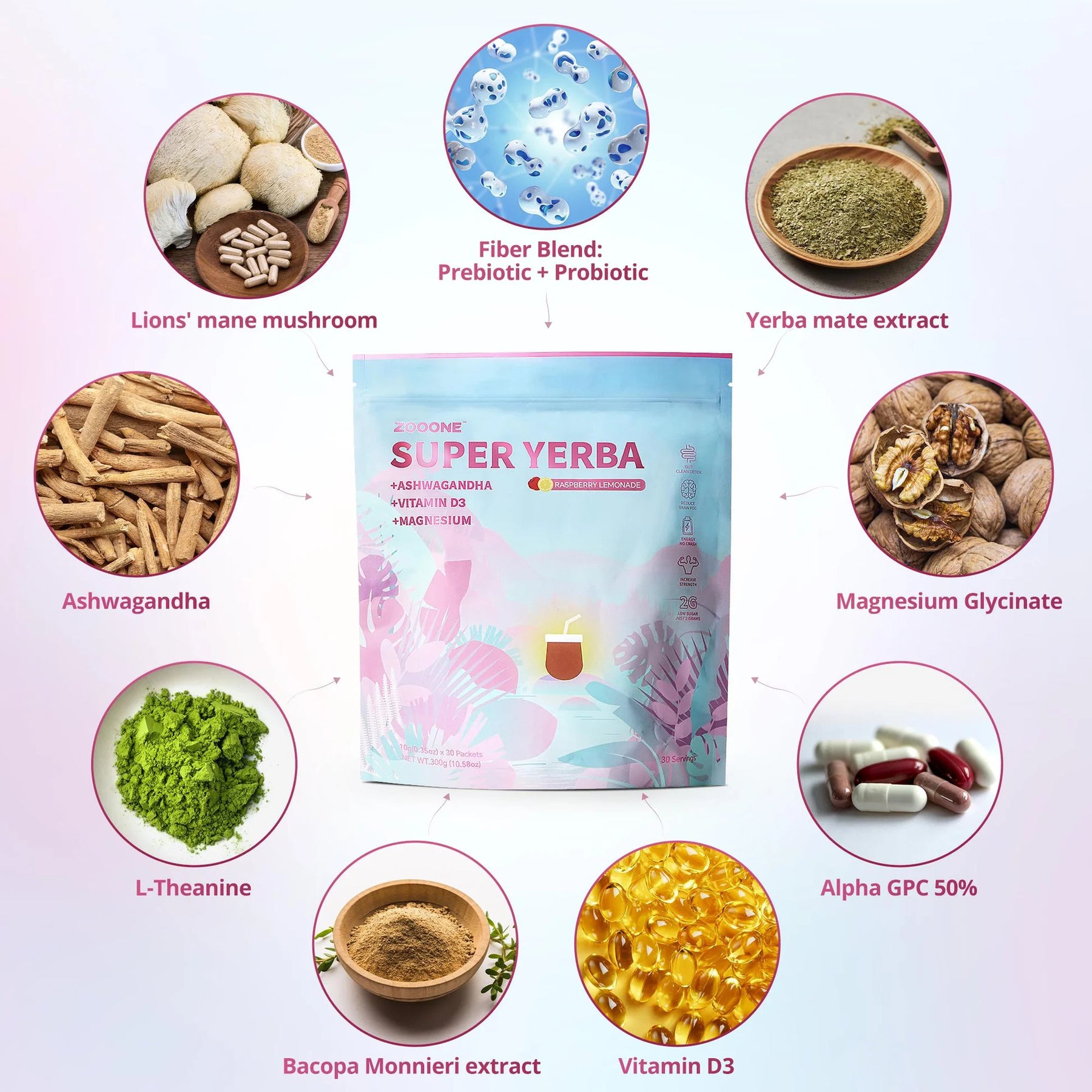 Cross-border spot Amazon TK popular super herb SUPER YERBA prebiotic instant yerba mate OE M